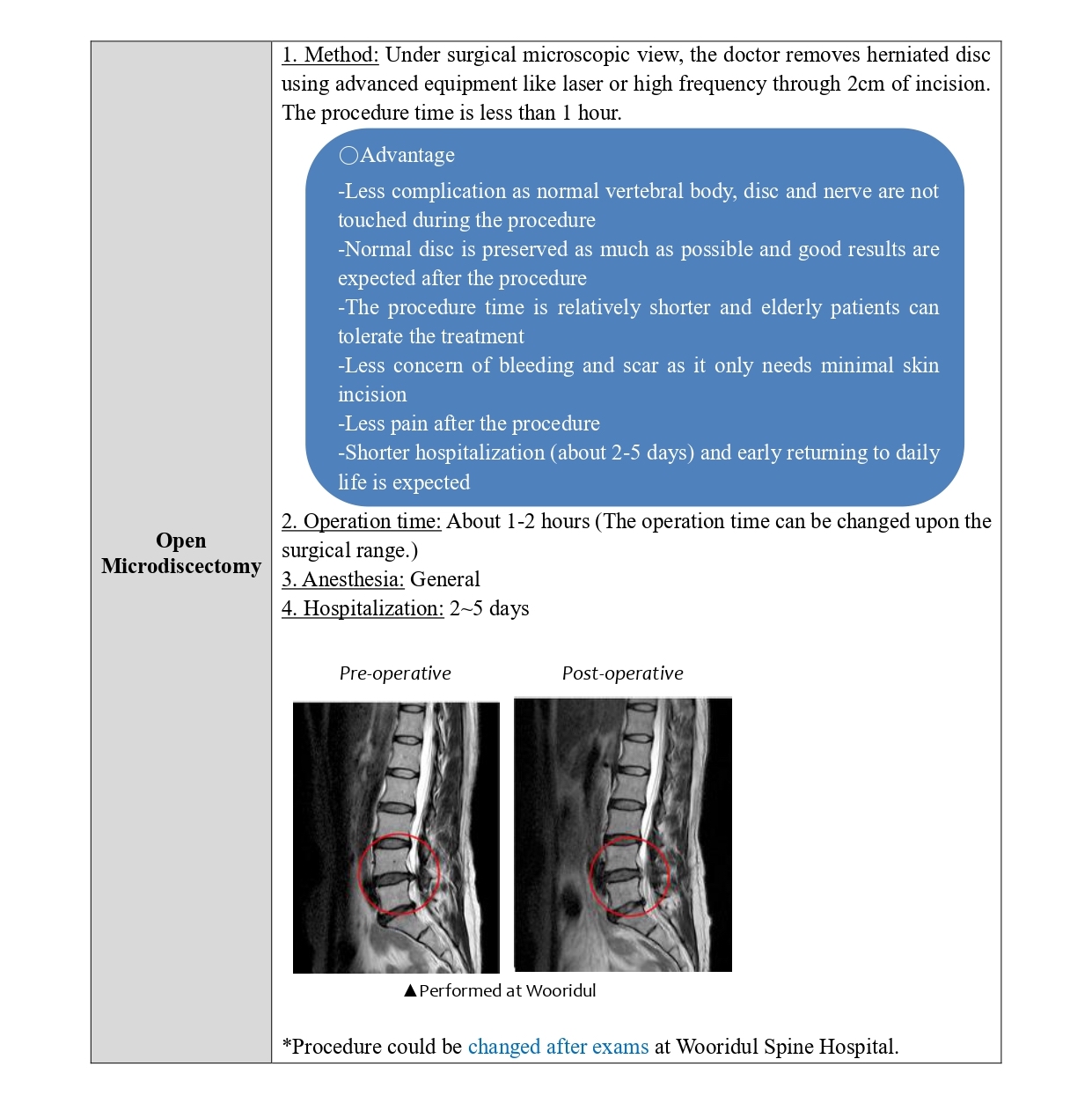 [WOORIDUL]Treatments for Spine_page-0003