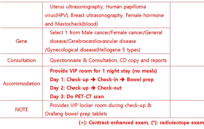 -2023-Health-checkup_Gil-Hospital(english)_page-0011