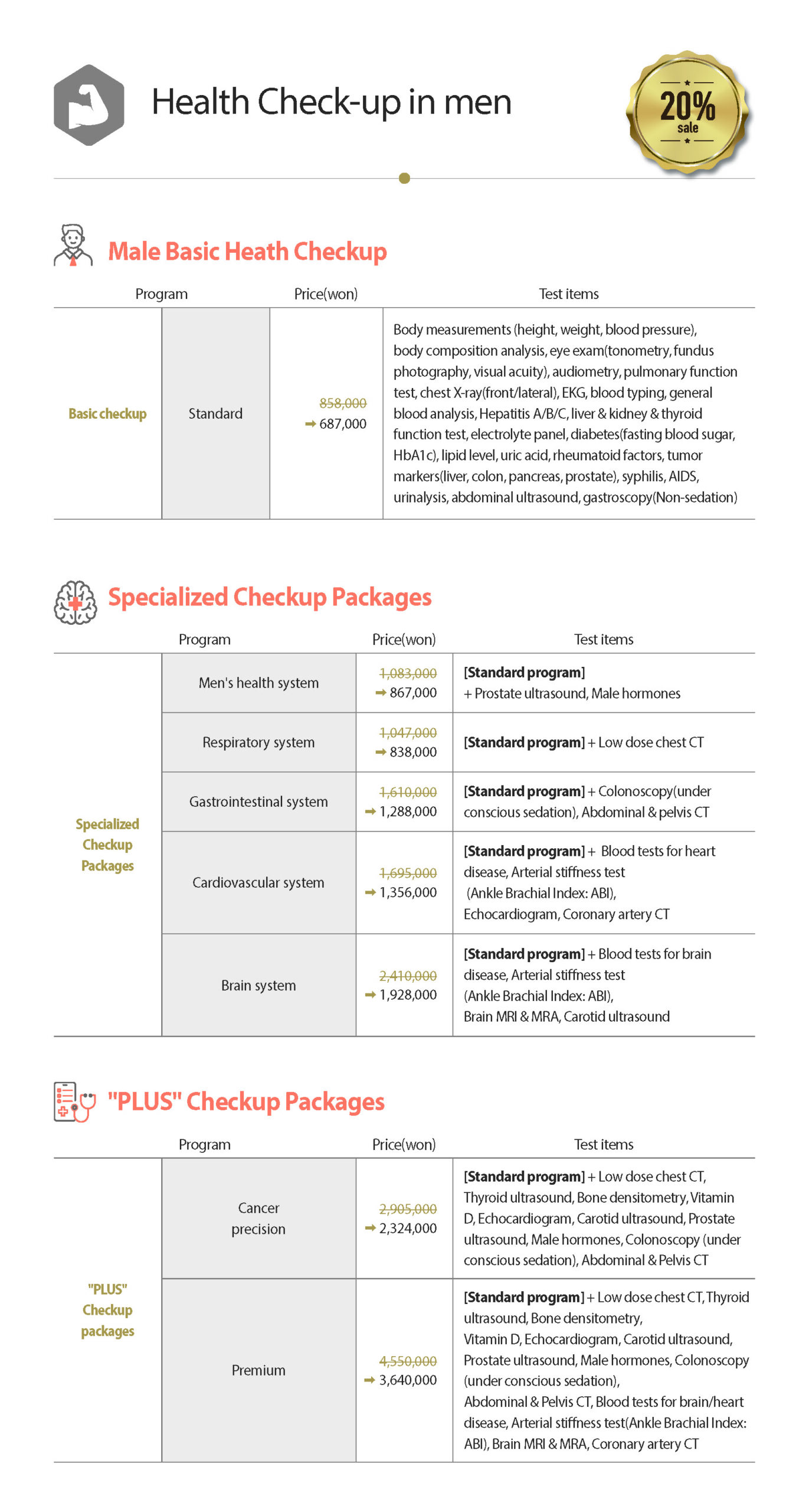2023 Chung-ang University En_Page_2