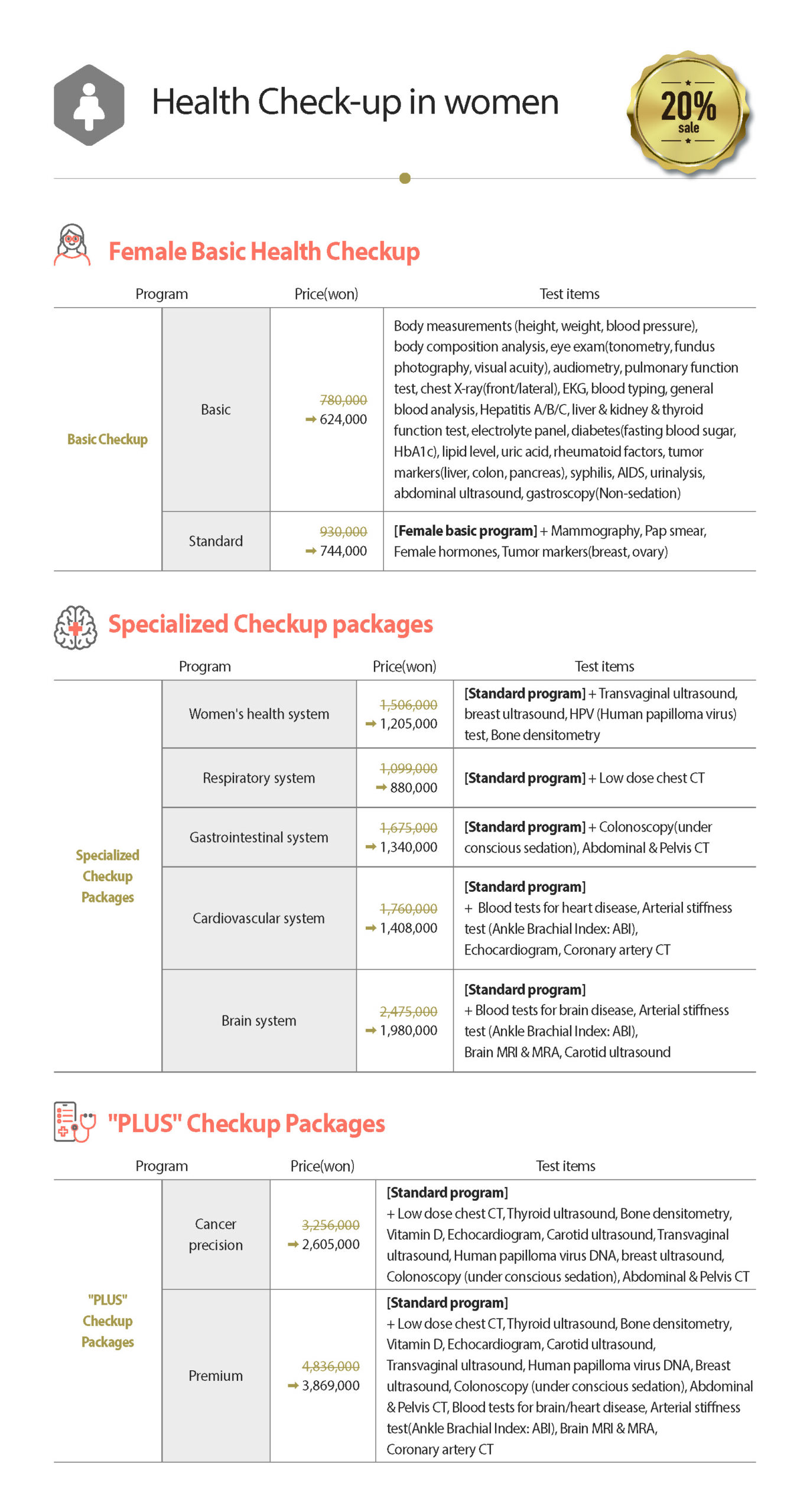 2023 Chung-ang University En_Page_3