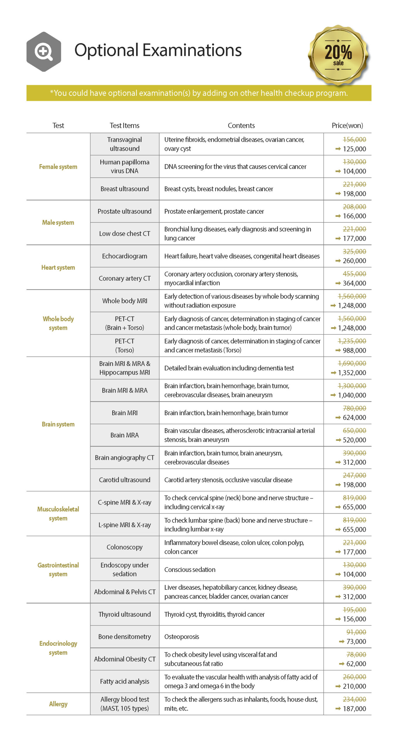 2023 Chung-ang University En_Page_5