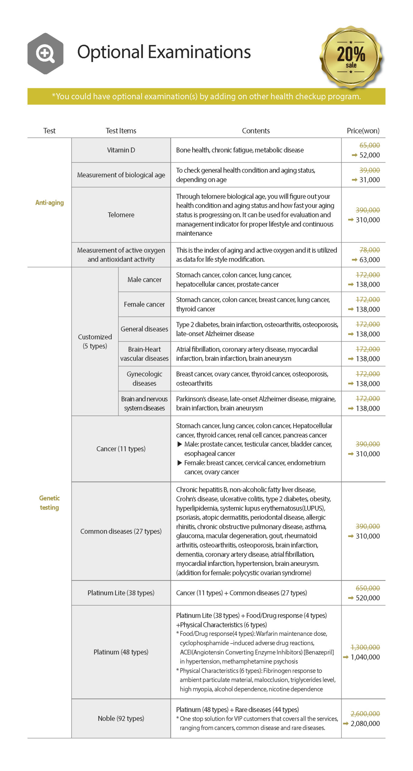 2023 Chung-ang University En_Page_6